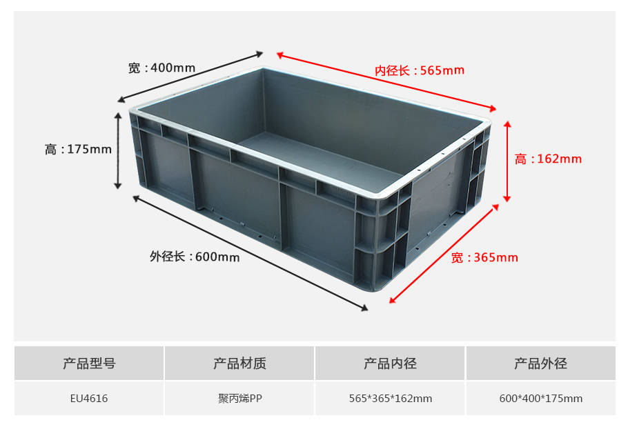 6417EU周轉箱