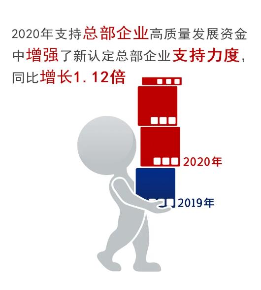 朝陽 1 1 4 政策落地添動力 助力企業復工復產 加速度